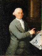 Portrait of Ventura Rodriguez Francisco de Goya